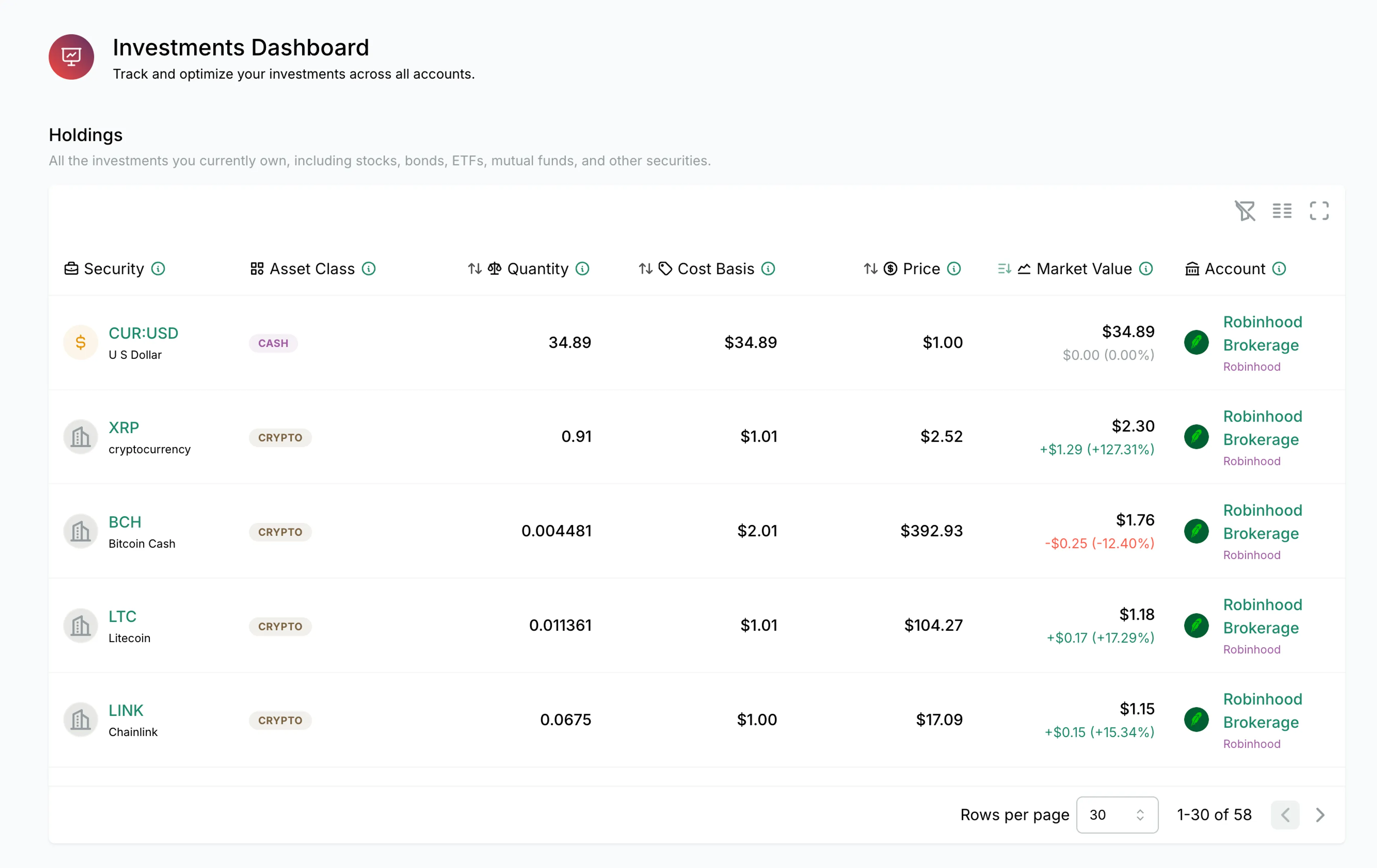 Investment & Portfolio Tracker