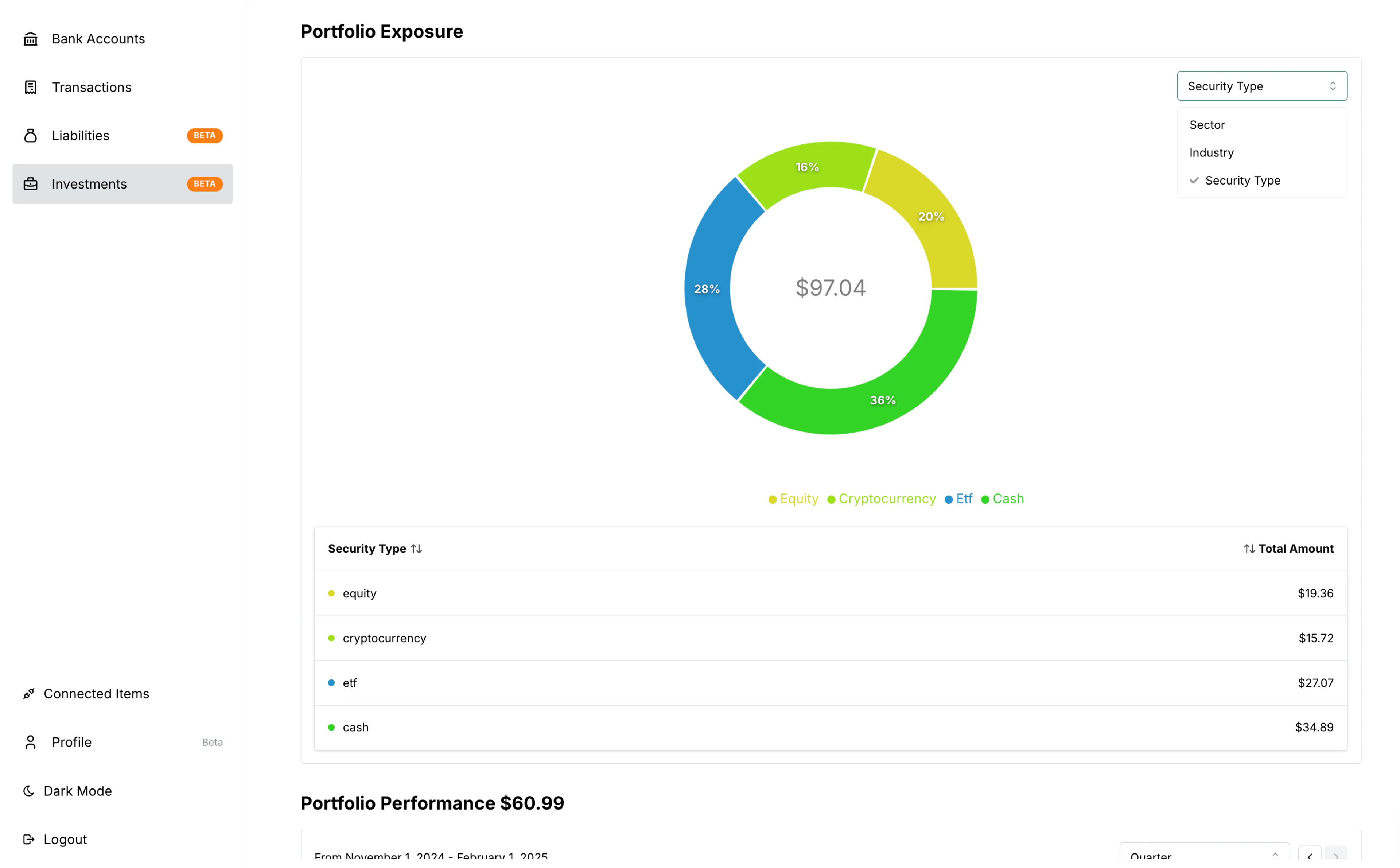 Portfolio Exposure