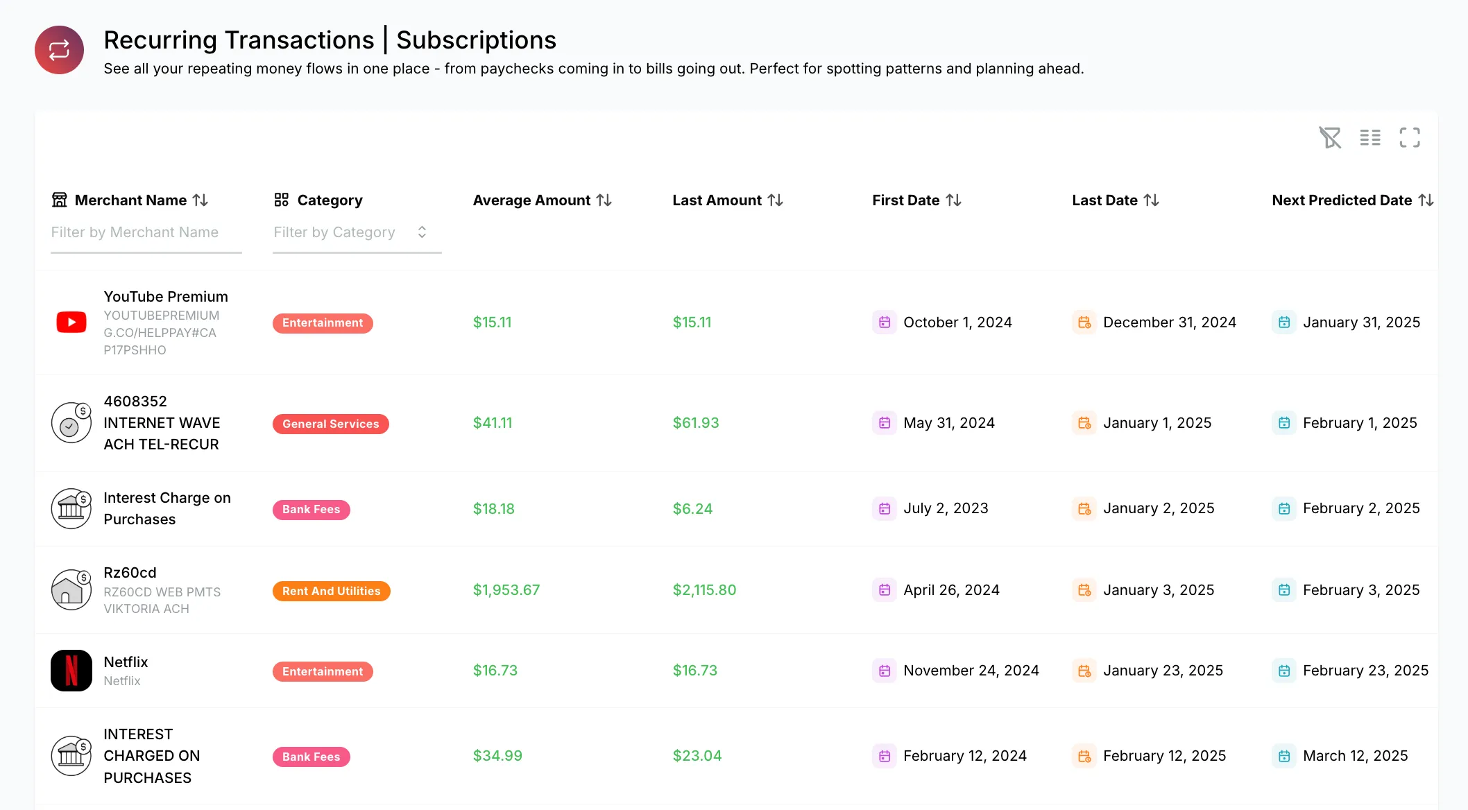 Subscription Manager
