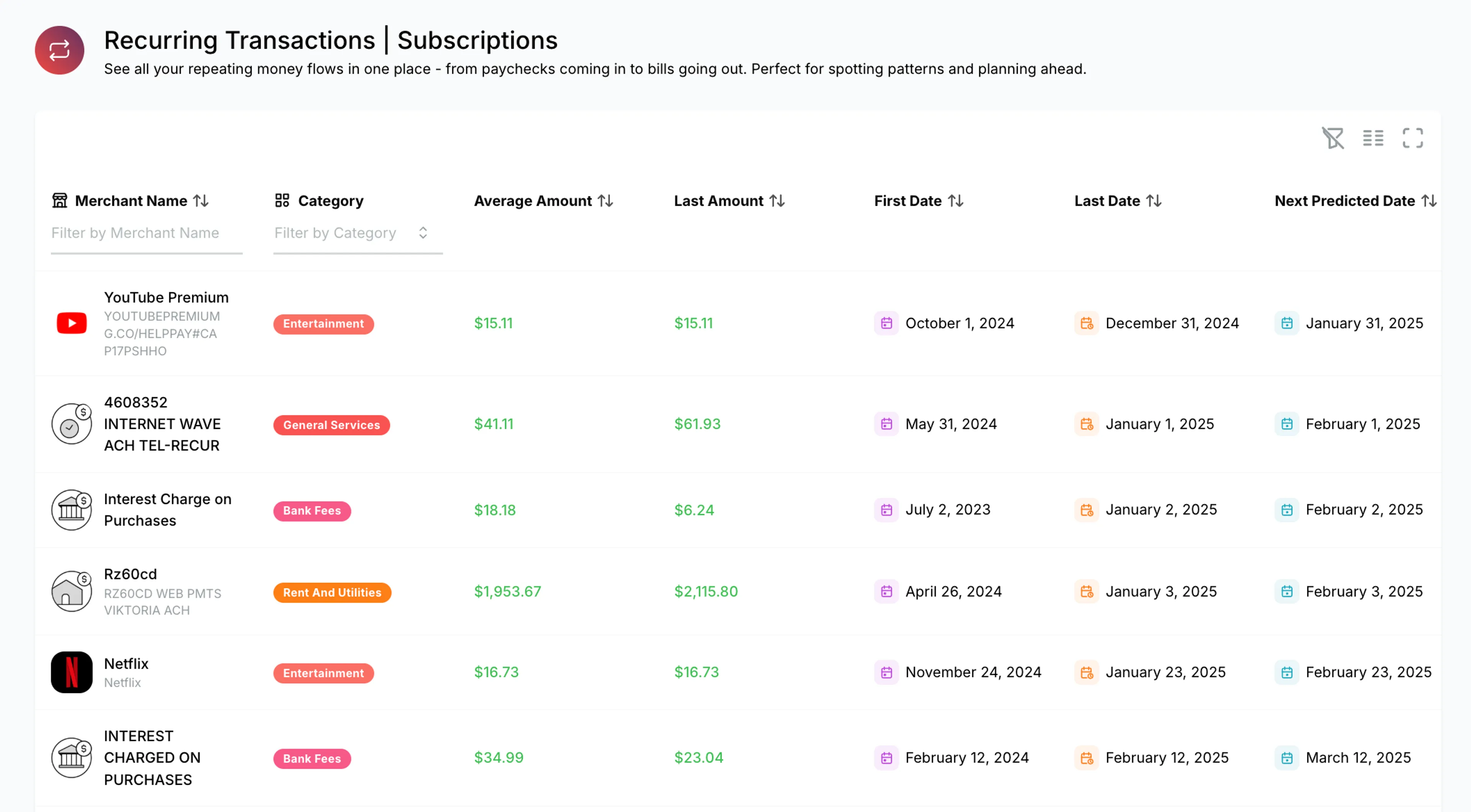 Subscription Manager